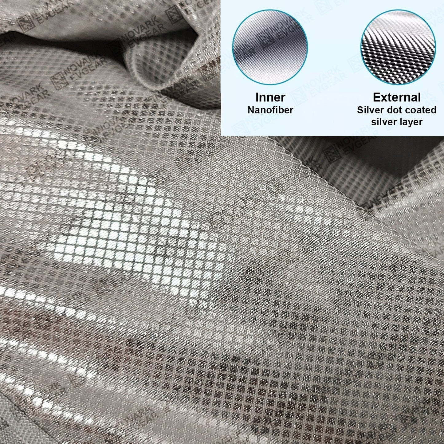 XPENG G6 2024+ Sunshade Sunroof Cover Black/White Easy Installation