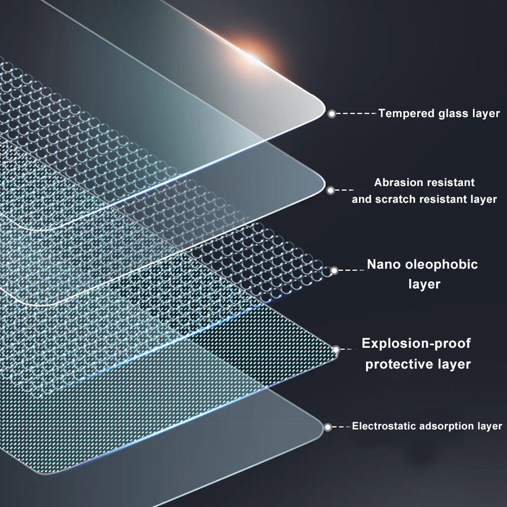 Xpeng G6 CLEAR/MATTE Tempered Glass Screen Protector anti-glare anti-fingerprint