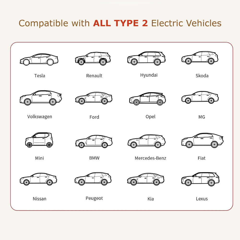 Type 2 to Type 2 EV Charging Cable 22kW/7kW, 5M/7M/10M, 32A 1/3Phase for all EV