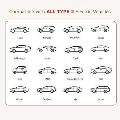 Type 2 to Type 2 EV Charging Cable 22kW/7kW, 5M/7M/10M, 32A 1/3Phase for all EV